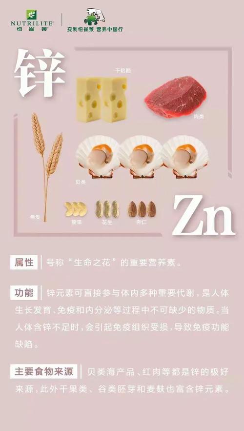 健康管理师的美篇